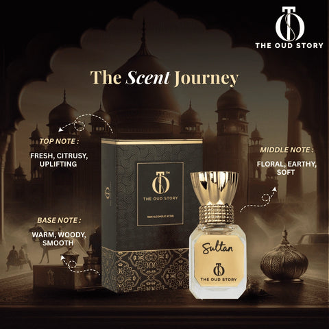 Luxury Attar Combo for Women