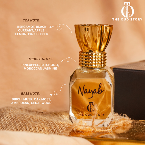 Sultan Luxury Perfume & Nayab Attar Gift Set