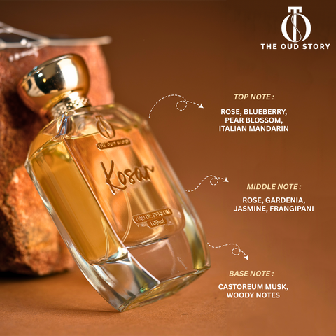 Kosar Luxury Perfume